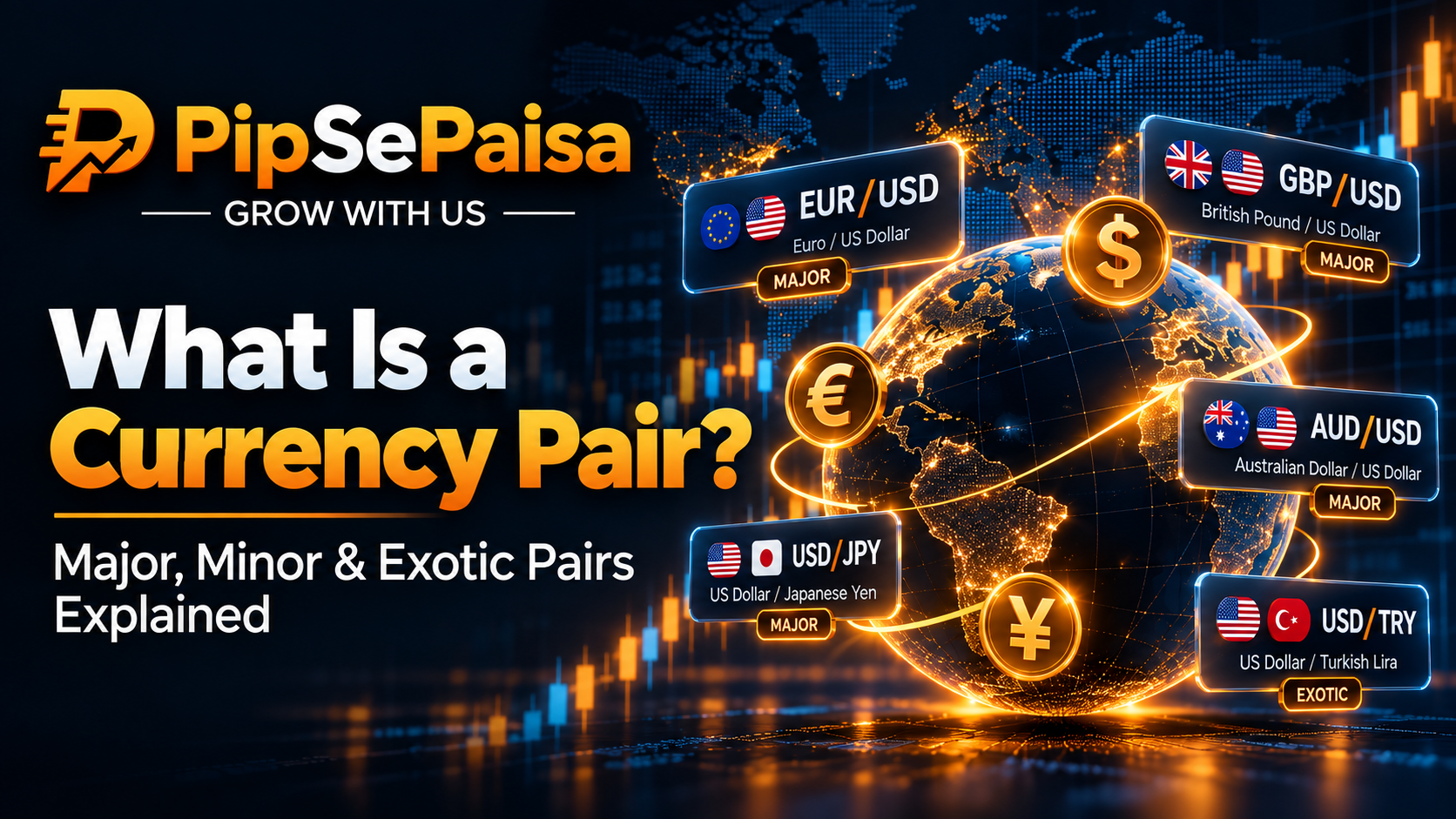 What Is a Currency Pair in Forex? Major, Minor & Exotic Pairs Explained